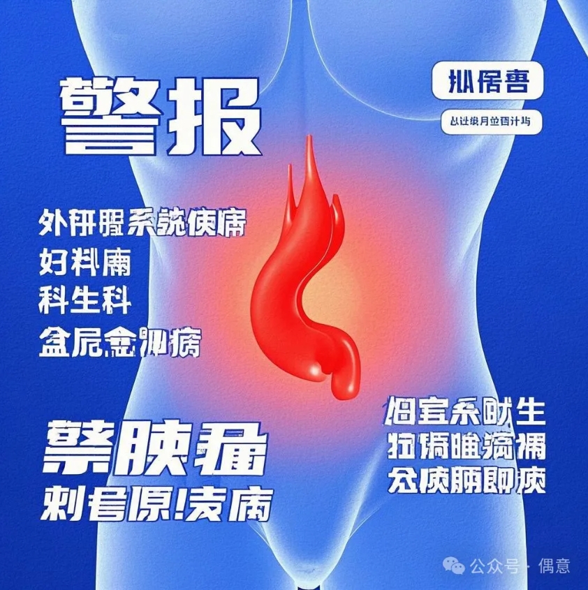 下腹部疼痛：多系统 “警报-偶意公众号